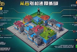 和平精英P城房区攻防技巧，从苟分到刚qiang的进阶指南，和平精英P城攻防进阶，从苟分到刚qiang的实战技巧