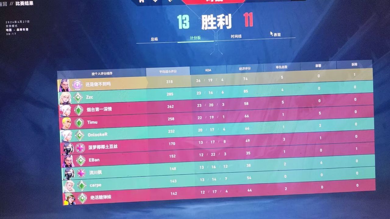 无畏契约（星辰）辅助全新上线｜IMGUI绘图 + 悬浮菜单